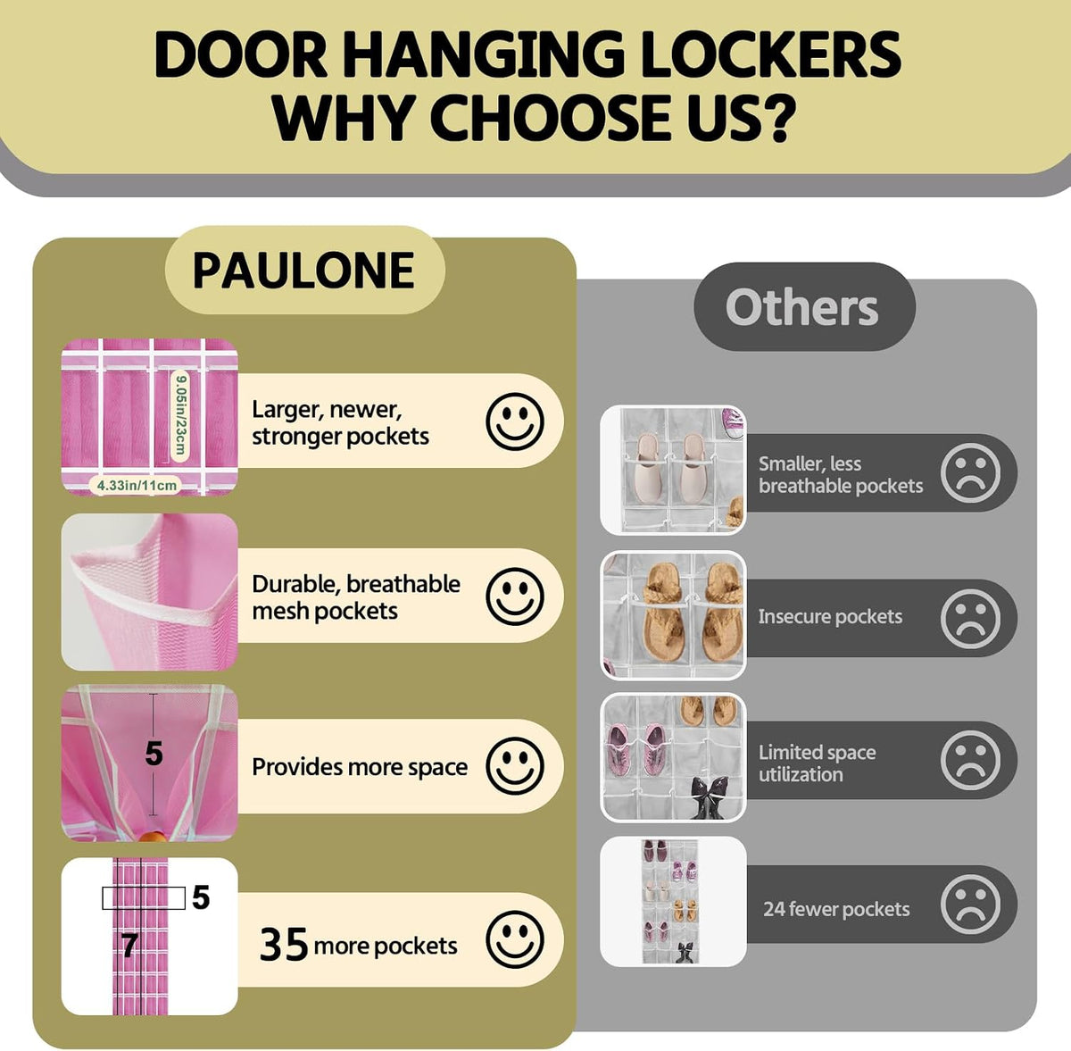 PAULONE 35 Pocket Over the Door Shoe Organizer,Reusable Breathable Large Mesh Bag Men's & Women's Sneaker Organizer,Shoe Organizer for Kids,Hanging Shoe Storage Hanging Bag (Pink)