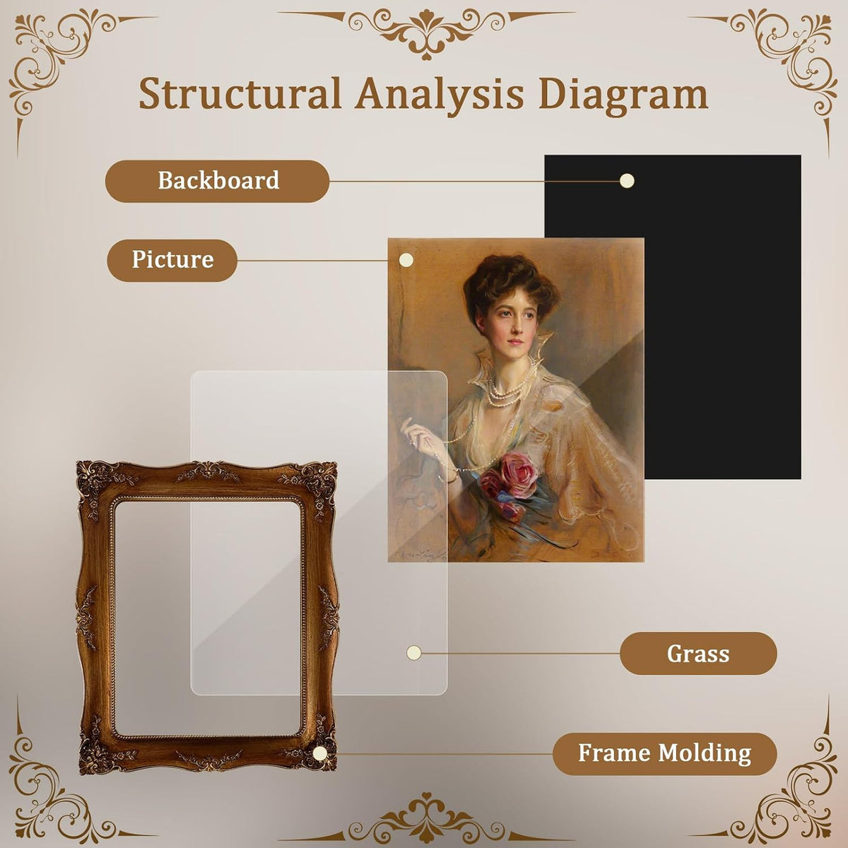 8x10 Resin Picture Frames Embossed Vines Design Photo Frame with Easel & Hook Picture Hanging Kit with Glass Front for Tabletop & Wall Hanging Vintage Room Home Decor (Bronze)
