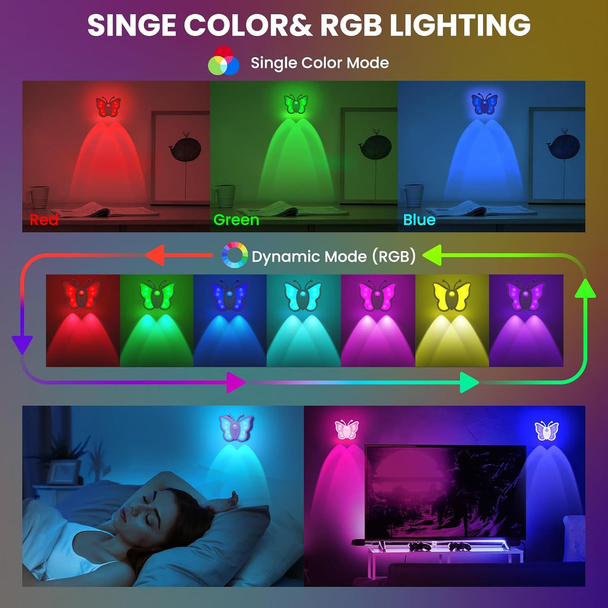LOFTEK Motion Night Light, Rechargeable & Magnetic Butterfly Light, Pink,4P