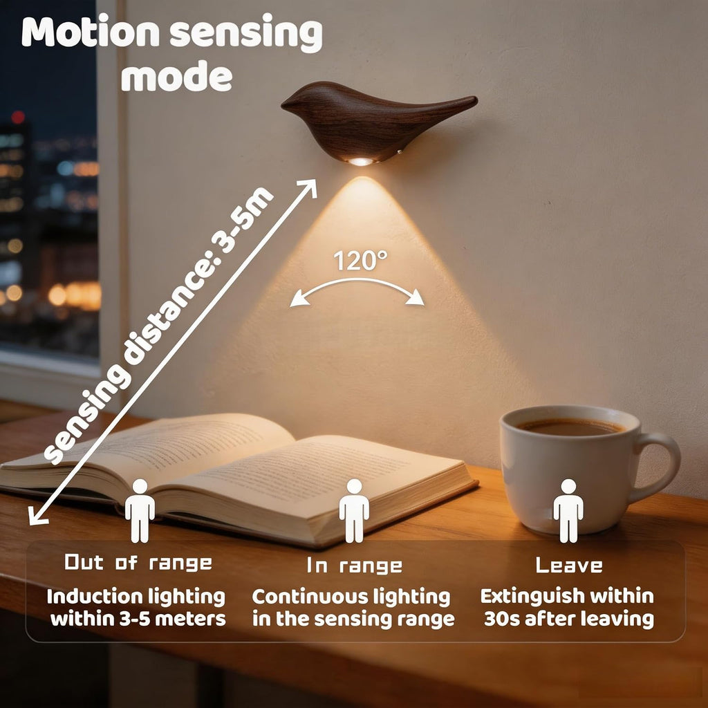 Cute Bird Night Light: Motion Sensor Lights for Indoor Use
