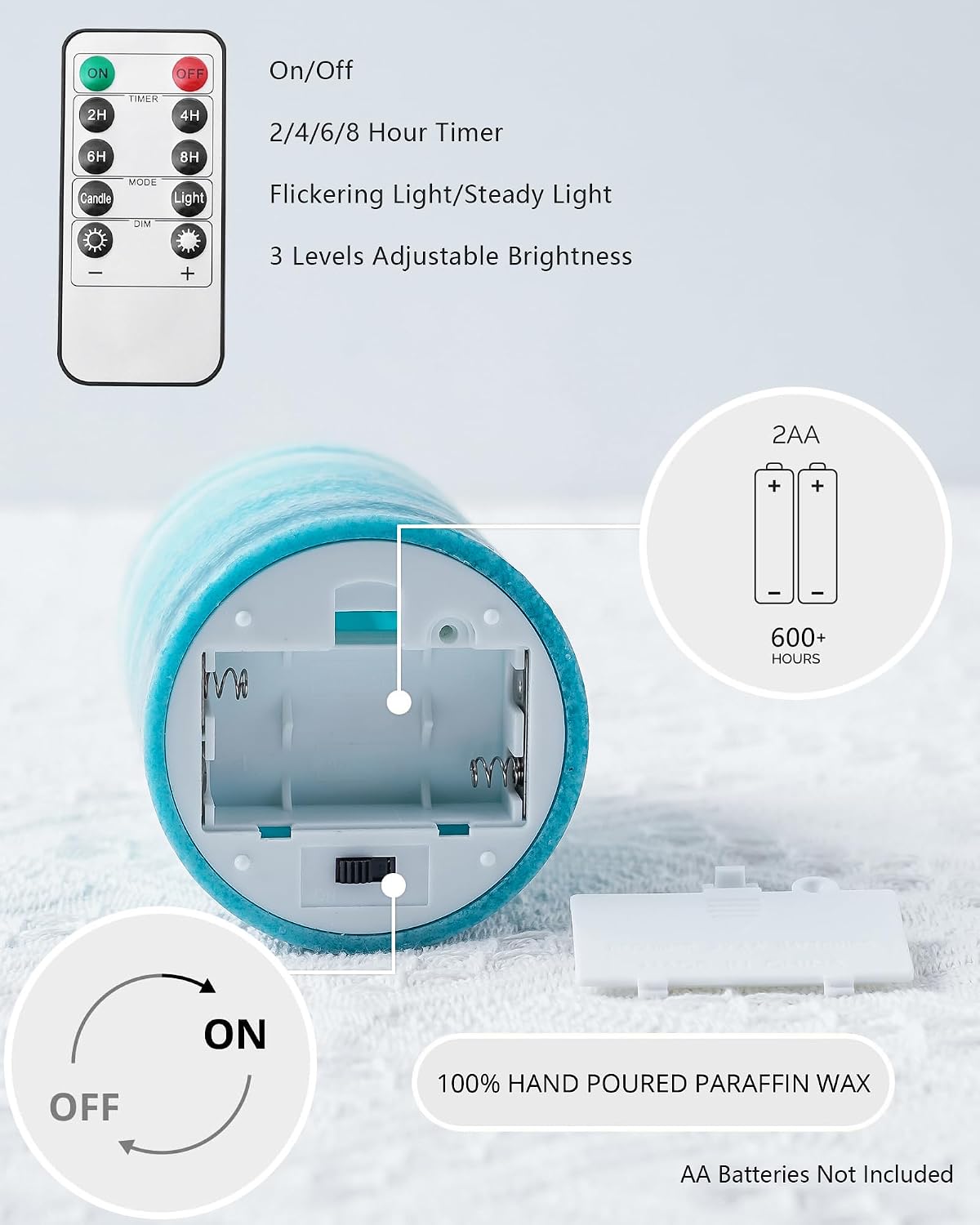 Stmarry Gradient Teal Flameless Candles with Remote and Timer, Real Wax Made LED Pillar Candles Battery Operated with 3D Flickering Flame - 3" x 4", 3" x 5", 3" x 6" - Set of 3 Turquoise Candles