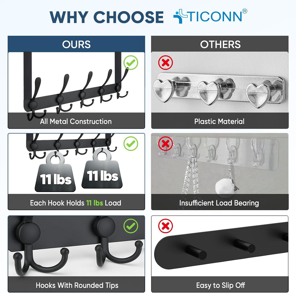 TICONN Over The Door Hooks, 5 Heavy Duty Tri Coat Rack All Metal Coat Hanger for Bathroom Bedroom Dorm (Matte Black, 1PK, Fit 1-3/8" Doors)