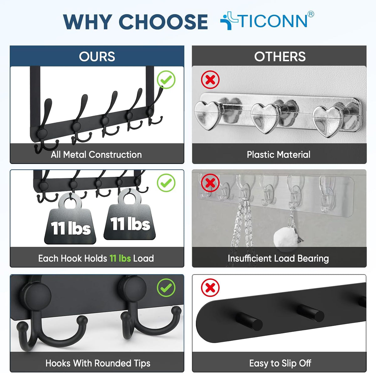 TICONN Over The Door Hooks, 5 Heavy Duty Tri Coat Rack All Metal Coat Hanger for Bathroom Bedroom Dorm (Matte Black, 1PK, Fit 1-3/8" Doors)