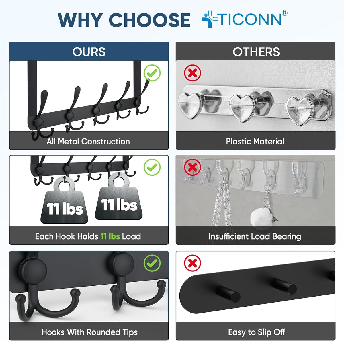 TICONN Over The Door Hooks, 5 Heavy Duty Tri Coat Rack All Metal Coat Hanger for Bathroom Bedroom Dorm (Matte Black, 1PK, Fit 1-3/4" Doors)