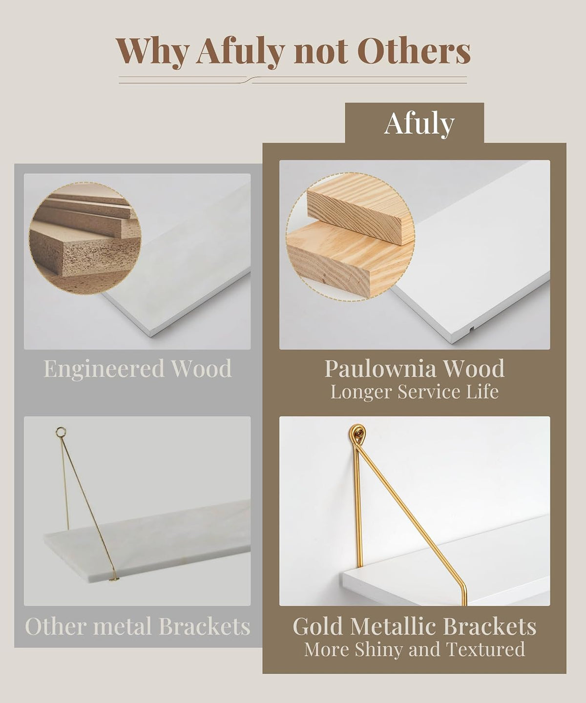 Afuly Floating Shelves for Wall, White and Gold Shelf, Display Wall Shelves