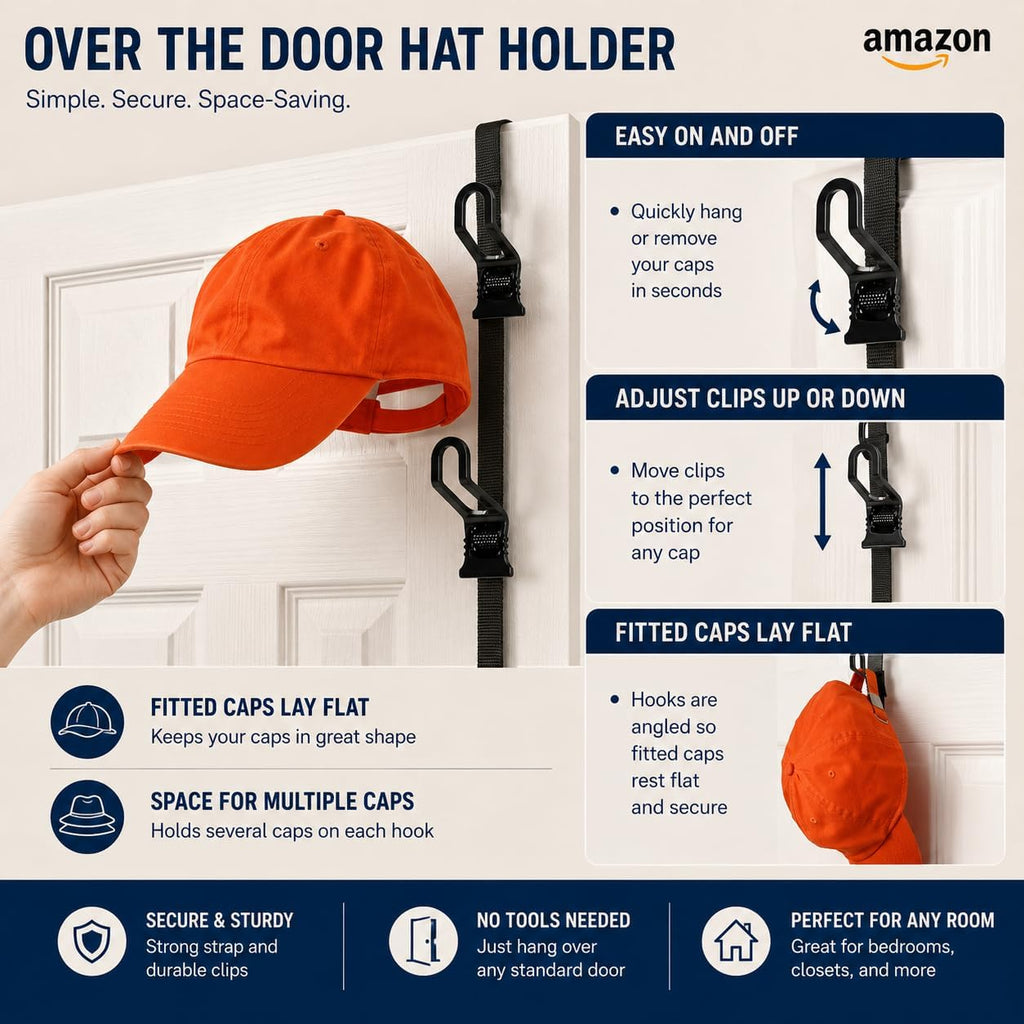 FOR 8-FEET DOORS ONLY! Over-The-Door Hat Organizer for Caps. 2 Straps