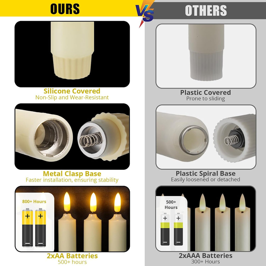 NURADA Flameless Taper Candles with Remote Timer - Flickering Real Wax LED Electric Candlesticks - 3D Wick Lights Battery Operated Faux Candle for Home Wedding Window Decor - Ivory White 6 Pack