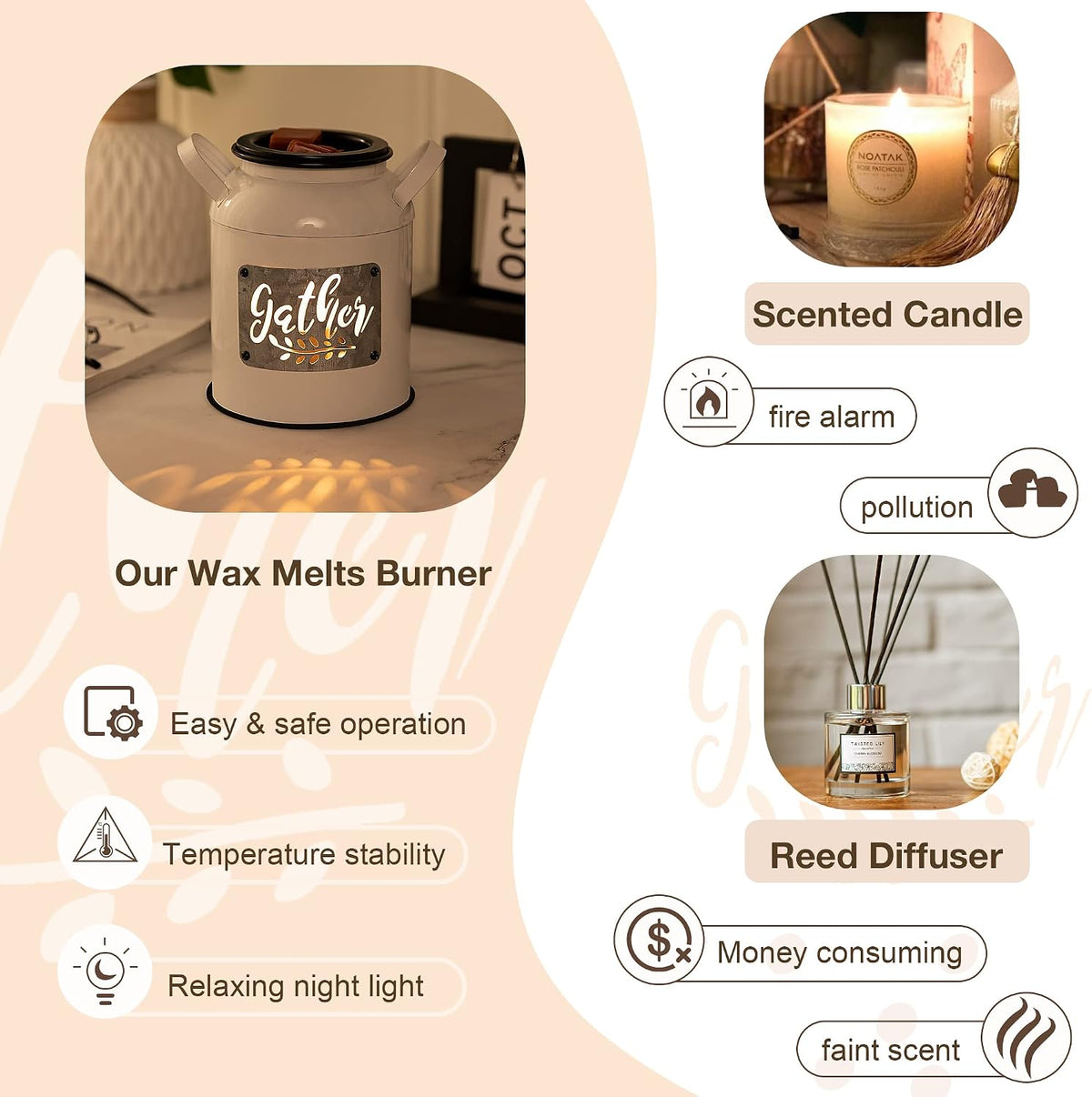 NAFANG White Wax Melt Warmer, Farmhouse Wax Warmer for Scented Wax