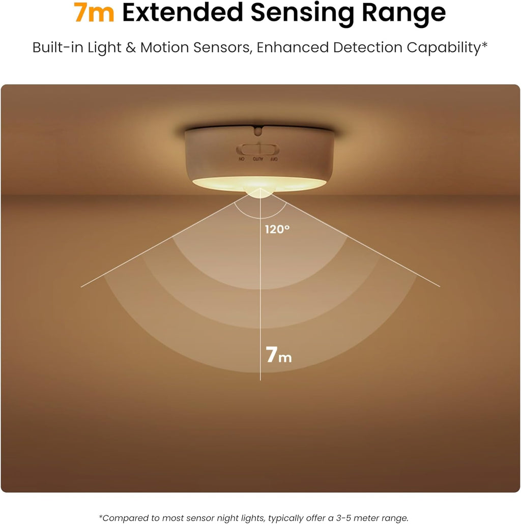 YEELIGHT 2 Pack Motion Sensor Night Light, Rechargeable Magnetic Nightlight with Auto Dusk to Dawn & Warm White, 2700K Type-C Wireless Closet Light for Bathroom, Hallway, Stairs, Bedroom, Under Bed