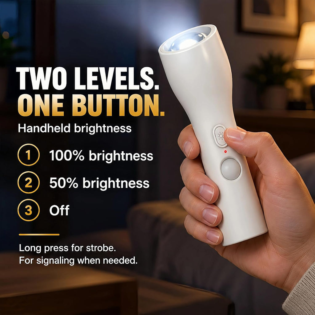 Plug In Motion Sensor Night Light, Emergency Flashlight for Power Outages