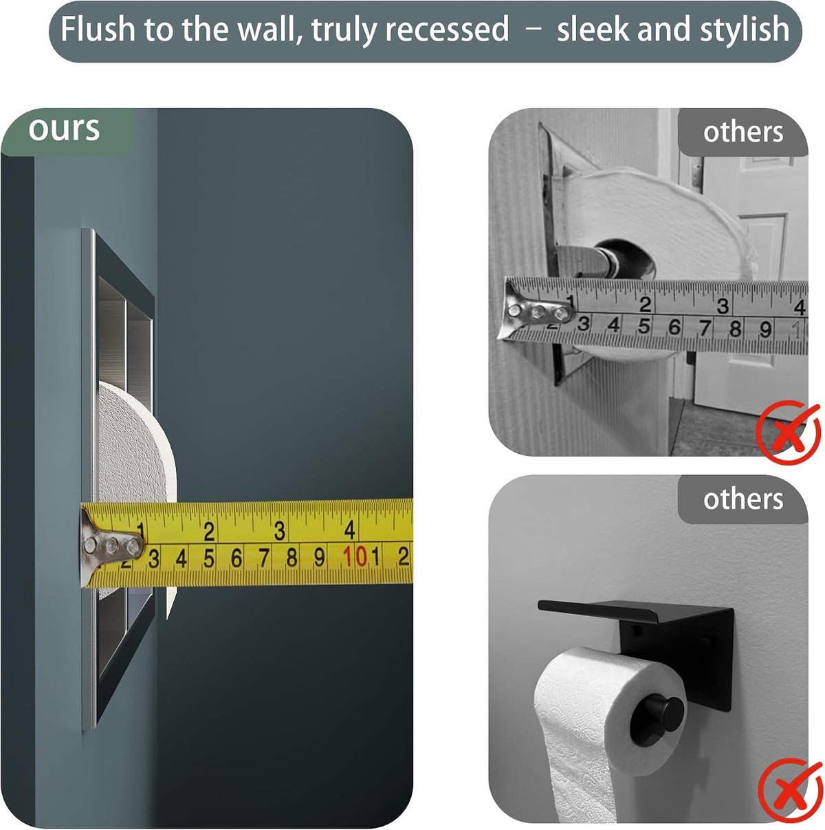 Neodrain Brushed 304 Stainless Steel Recessed in Wall Toilet Paper Holder
