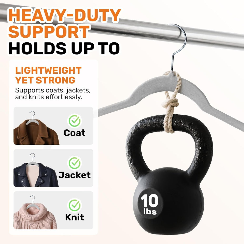 Sishynio Velvet Shirt Hangers 30 Pack, Slim Felt Hangers Gray
