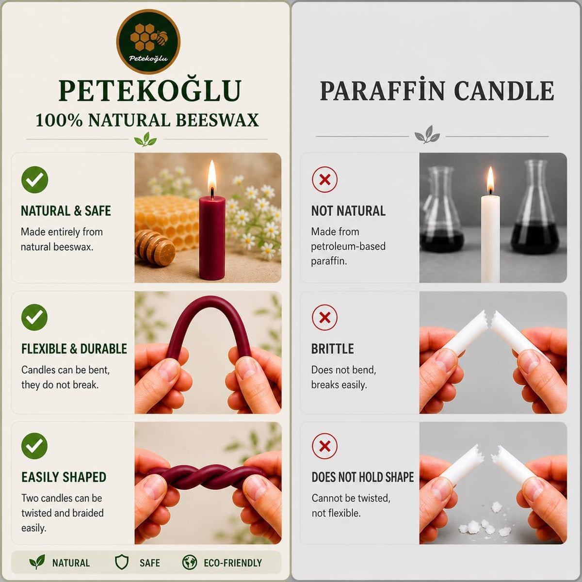Petekoğlu 100% Natural Beeswax Candles 40 Pack Burgundy Thin Taper Candles 20 cm for Birthday Church Prayer Christmas Decor