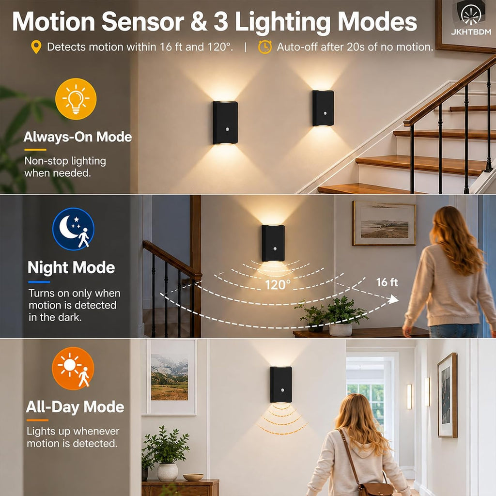Motion Sensor Night Lights, Wireless Rechargeable Stair Lights Indoor, 5000mAh Battery, 3 Color Temperatures & Stepless Dimming, LED Night Lights for Stairs, Hallway, Kitchen, Closet, Cabinet (2 Pack)