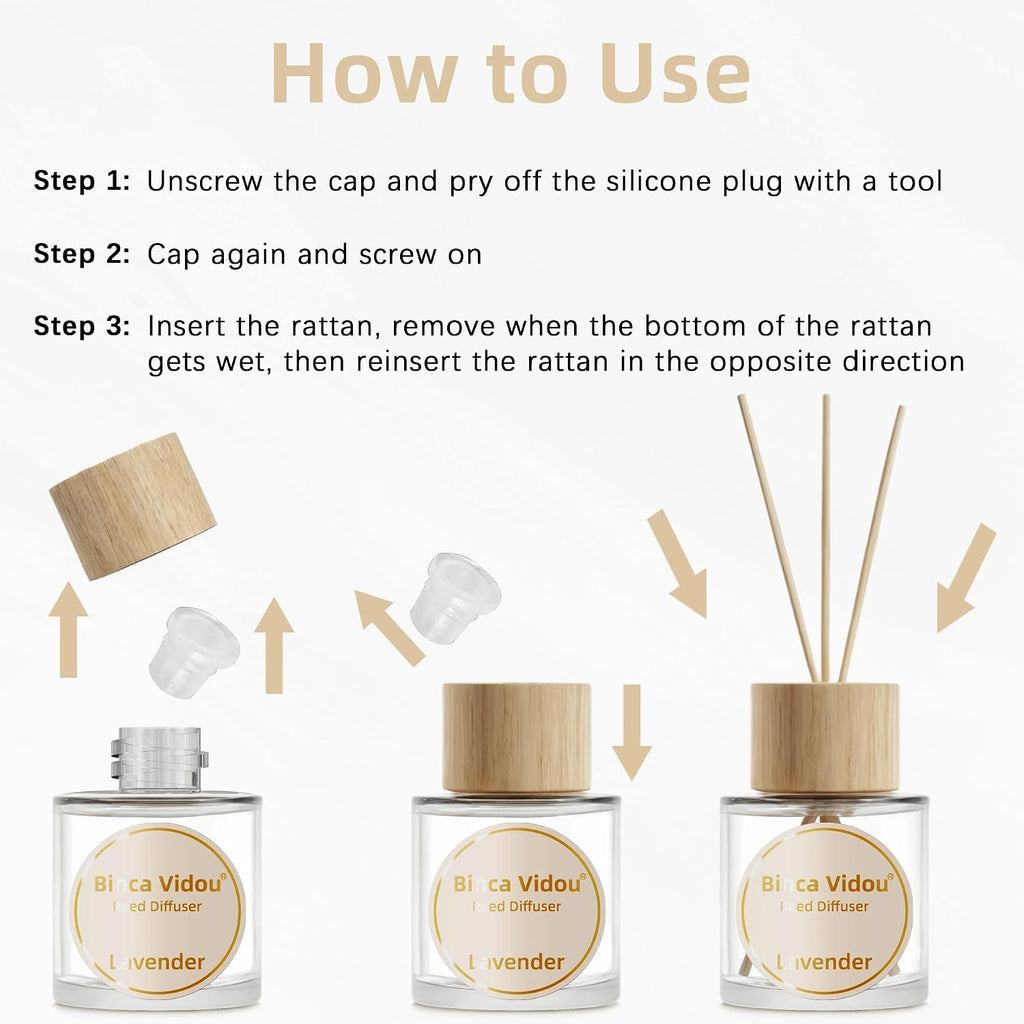 Reed Diffuser Set, Binca Vidou Lavender Osmanthus Orange & Lemon 1.69oz x 3