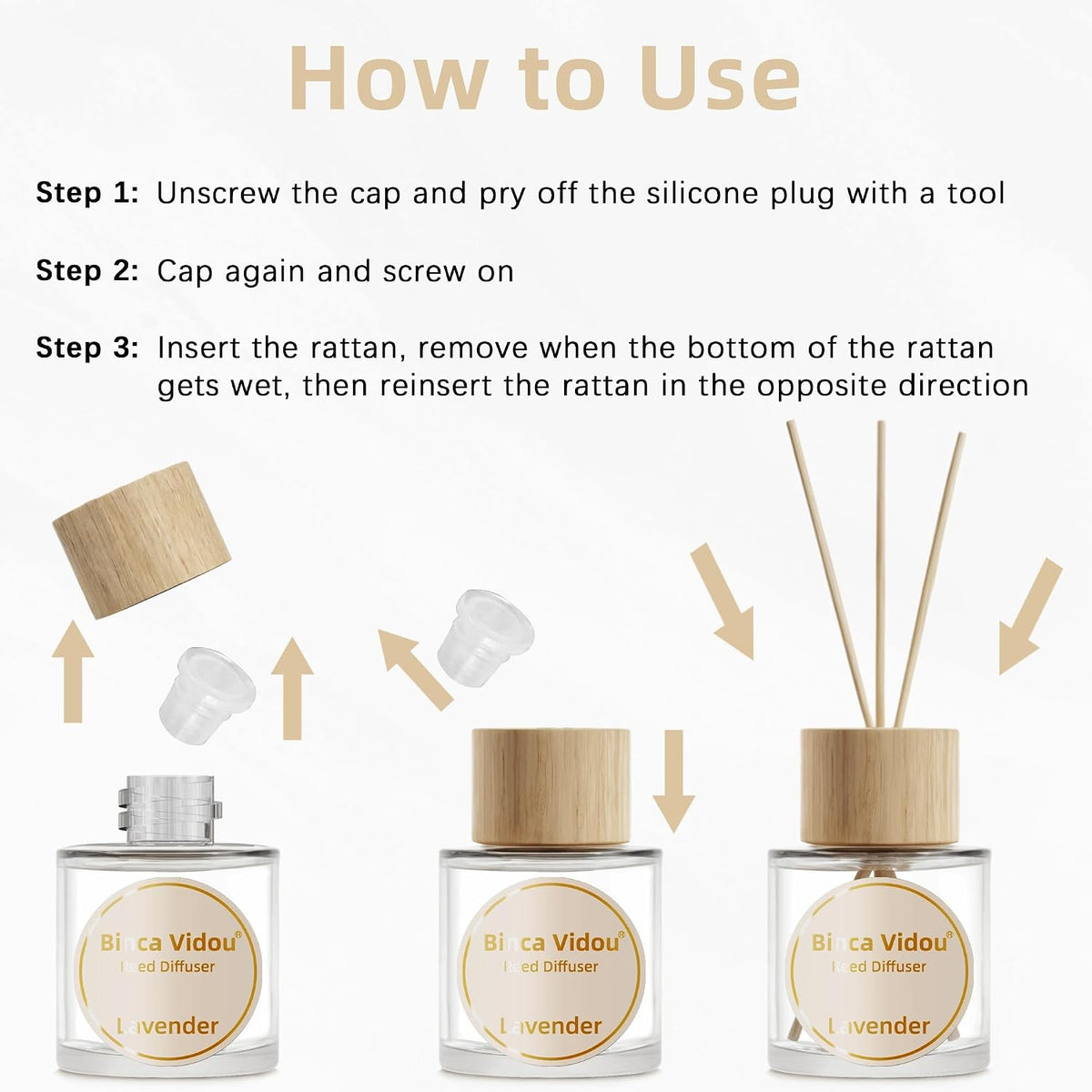 Reed Diffuser Set, Binca Vidou Lavender Osmanthus Orange & Lemon 1.69oz x 3