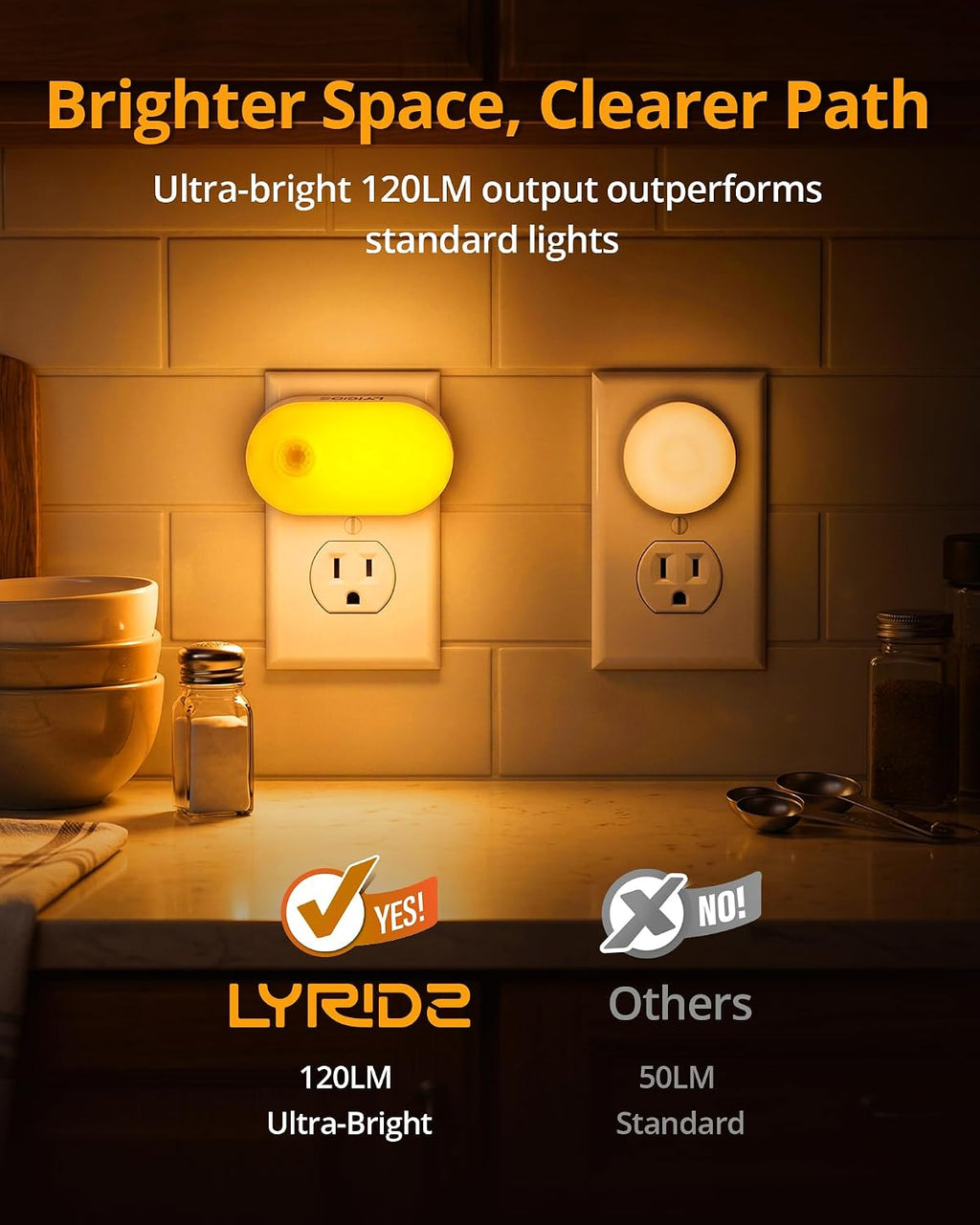 Lyridz Amber Night Light Plug-in with Motion Sensor, 2-Pack