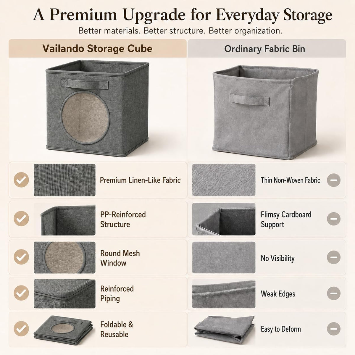 Storage Cubes with Mesh Window, 11'' Cube Storage Bin, Dark Gray, 4 Pack