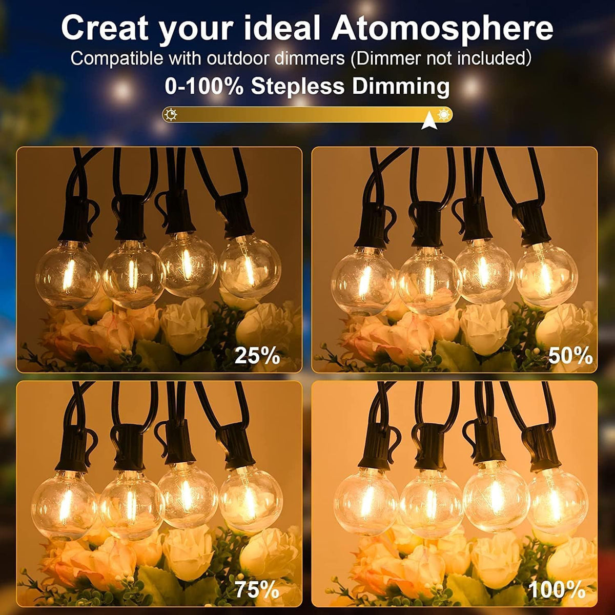 50ft Outdoor String Lights Waterproof/Connectable/Dimmable with 25+2 LED Shatterproof Bulbs,UL Listed Globe G40 String Lights Outside Lighting for Patio Backyard Cafe Party Wedding Garden