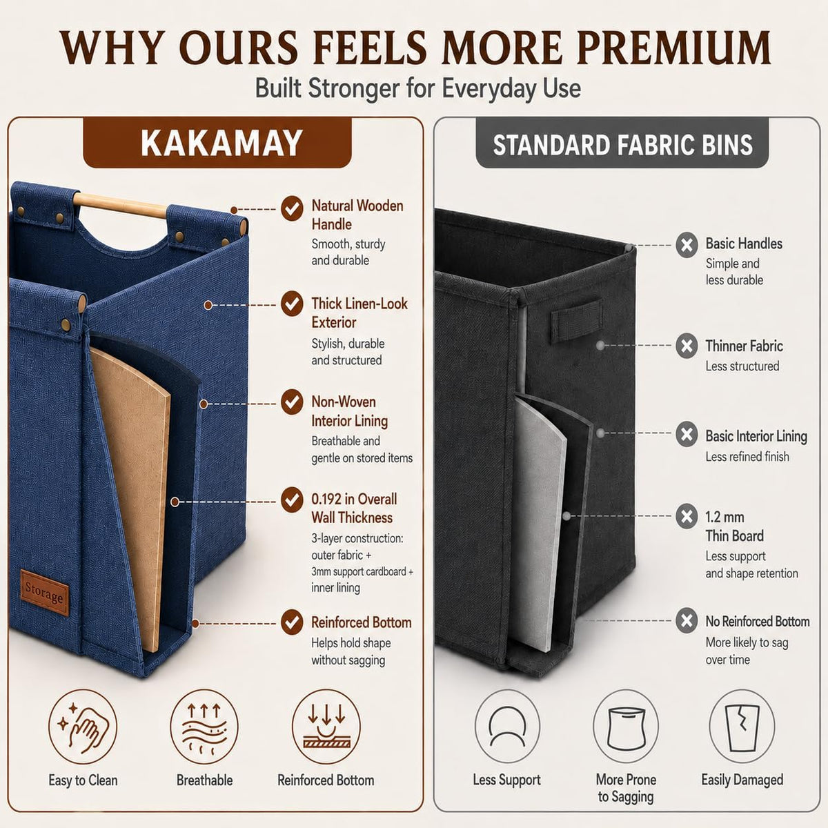 KAKAMAY Cube Storage Bin 13x15x13 Storage Cubes for Kallax 4-Pack Dark Blue