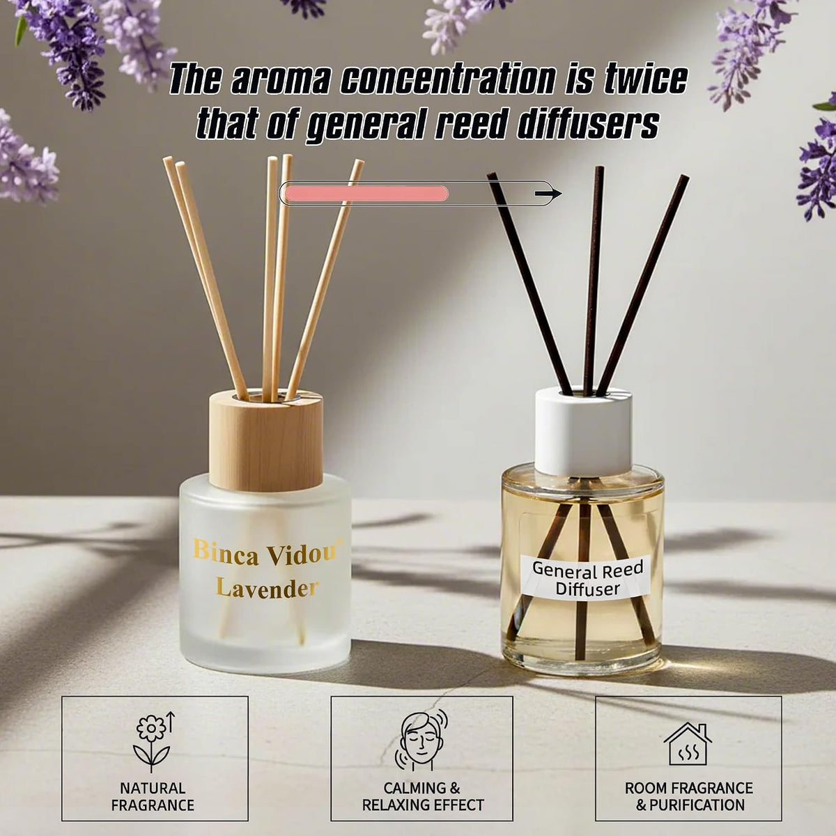 Reed Diffuser Set, Binca Vidou Lavender Linen Jasmine Natural Scent 1.69oz X 3