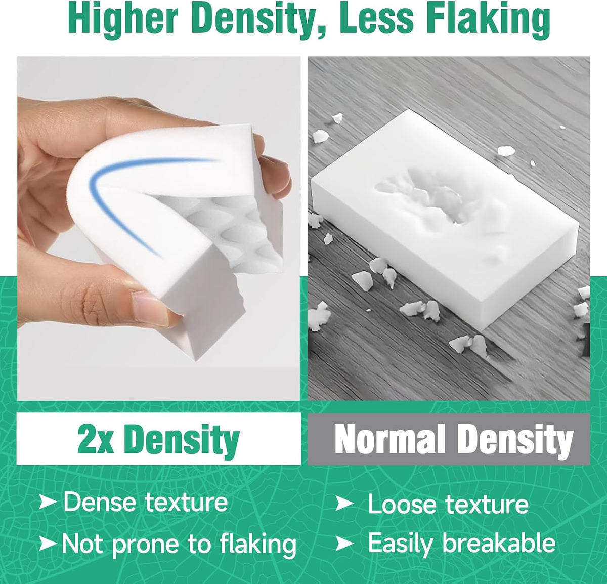 Magic Sponges Cleaning Eraser 10 Pack, 2X Compressed Melamine Sponge Cleaner, Melamine Foam All Purpose Cleaning Pads, Heavy Duty Stain Remover for Home Kitchen Bathroom Sneaker Car