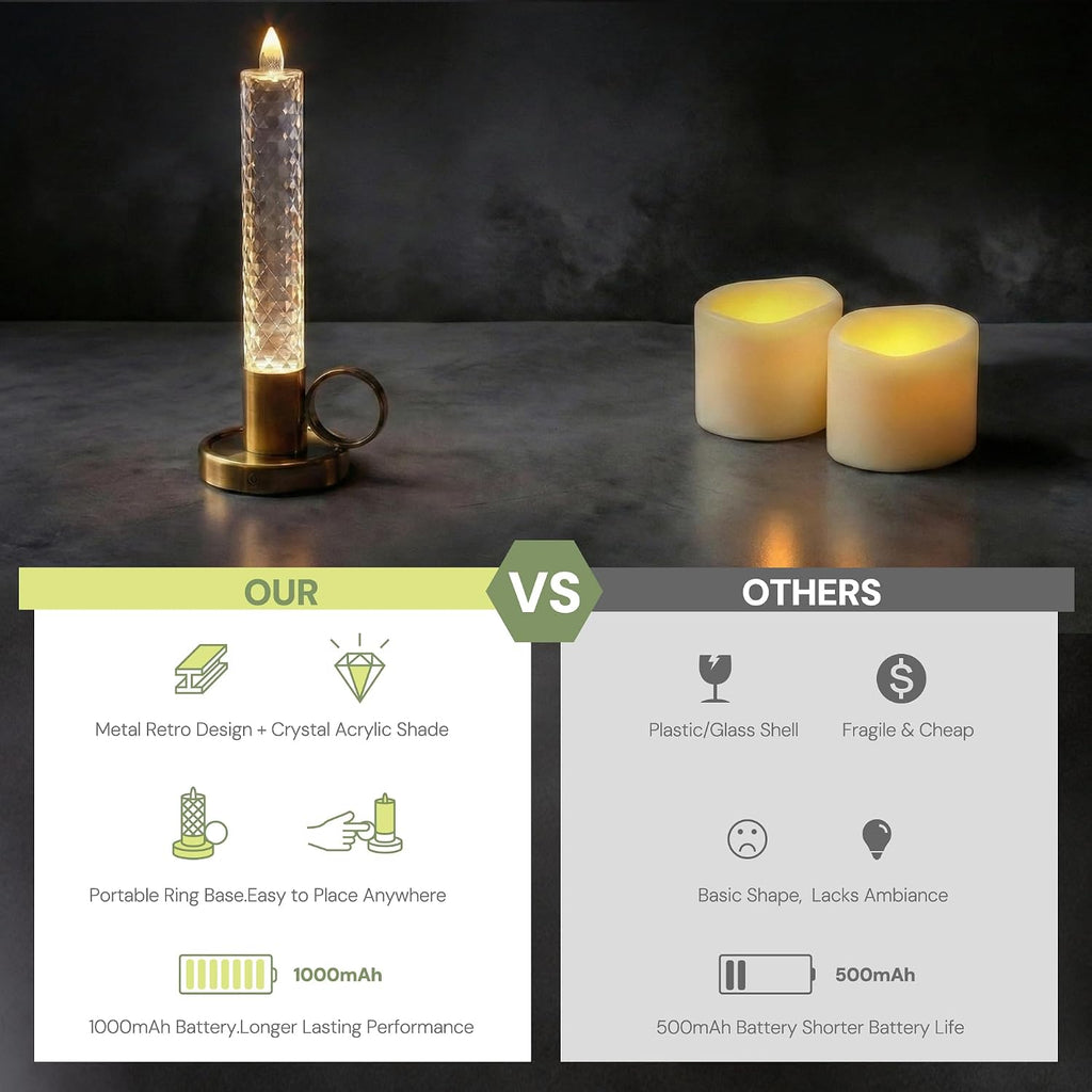 L LOHAS LED Flameless Candles, 3 Level Brightness Adjustable, Rechargeable