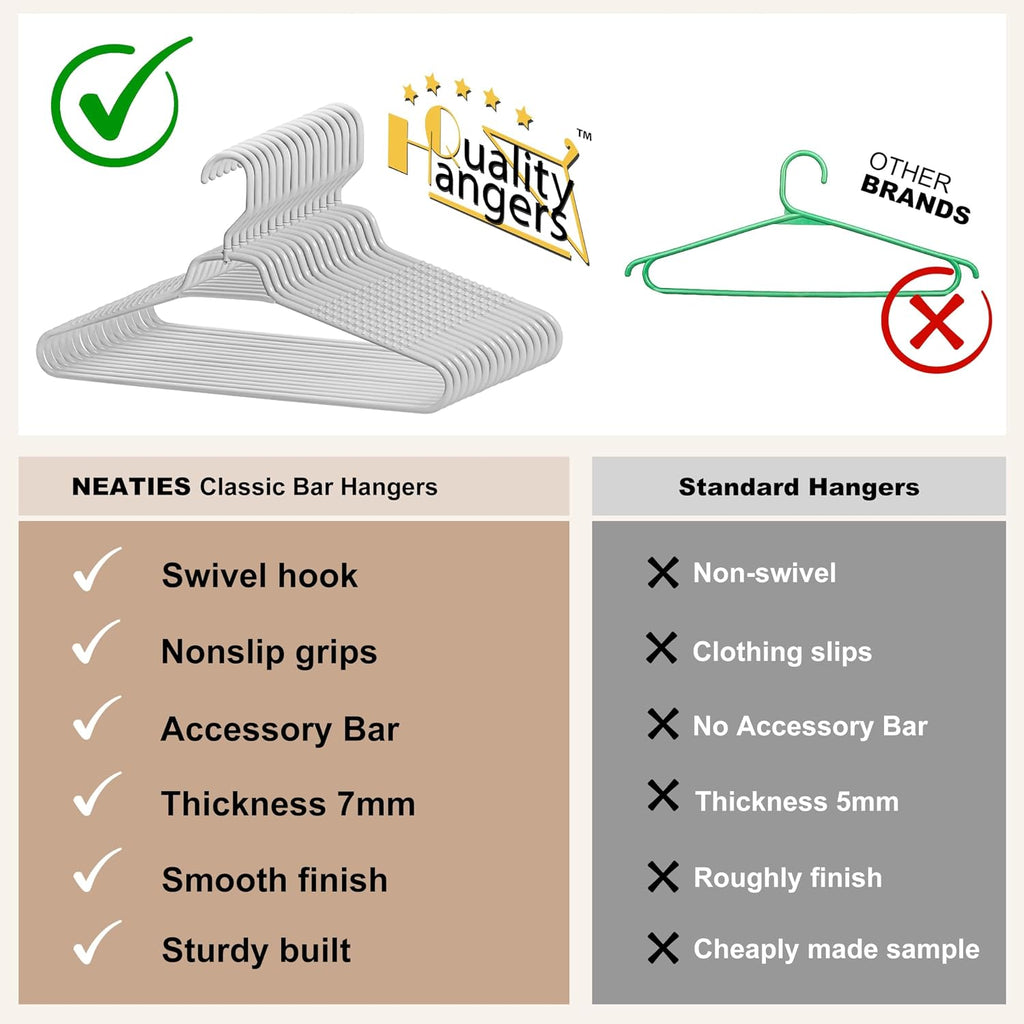 Quality Hangers Heavy Duty Gray Plastic Hangers 40-Pack with Swivel Hook | 7mm Thick Non Slip Coat Hangers with Accessory Bar | Ideal Clothes Hangers Plastic for Everyday Use | 17 Inches (40, Gray)