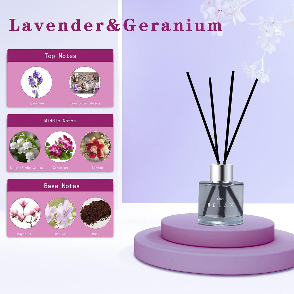 3 Pack Fragrance Reed Diffuser, 50ML Lavender Jasmine Freesia