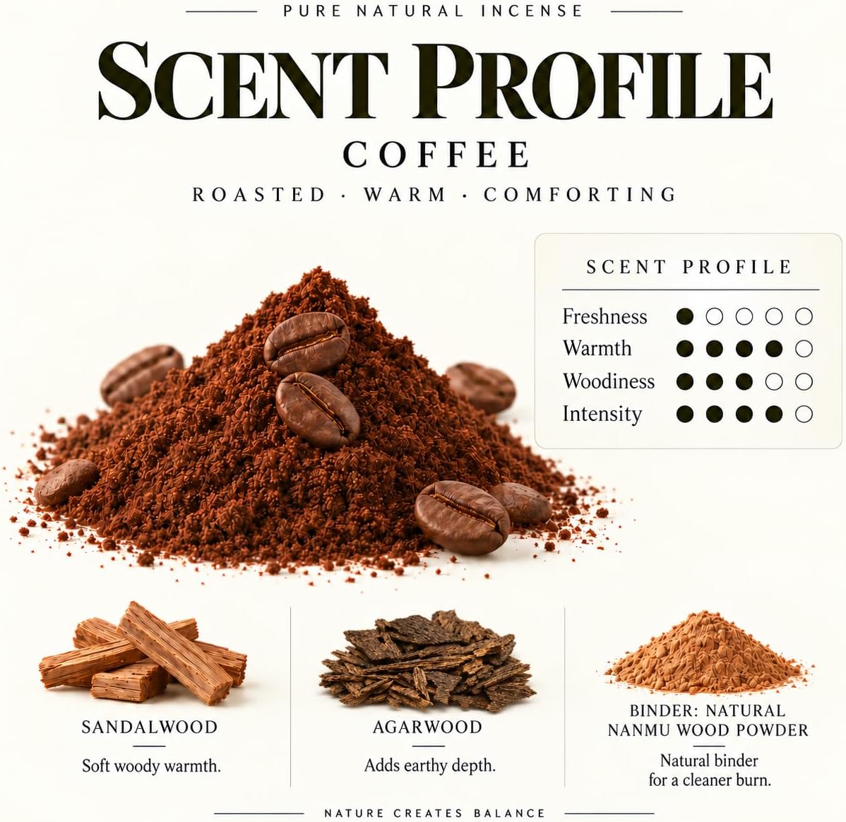 Innergy Coffee Square Incense Sticks, No Bamboo Core, 50 Count