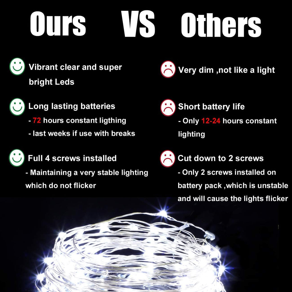 24 Pack Cool White Fairy Lights Battery Operated 3.3ft 20 LED Firefly Lights, Waterproof Mini String Lights for Wedding Party Crafts Mason Jars Decor