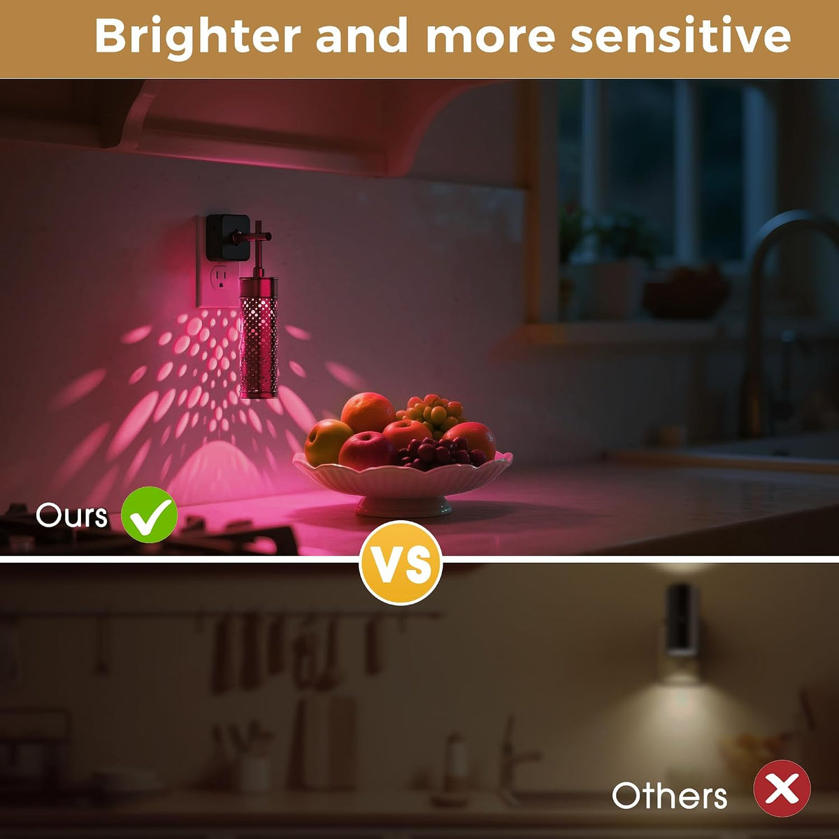 L LOHAS LED Night Light, Color Changing Night Lights Plug into Wall