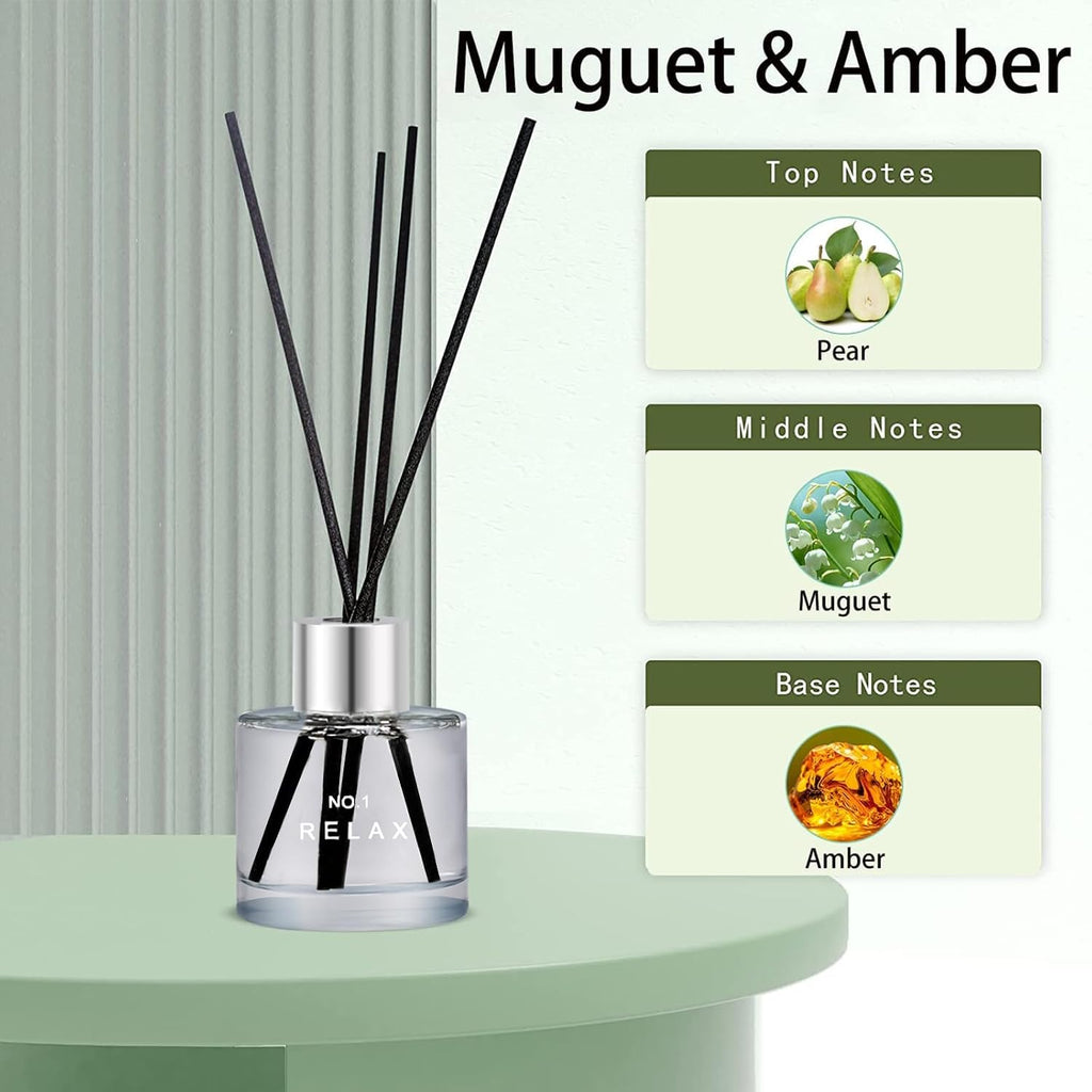 3 Pack Fragrance Reed Diffuser, 50ML Lavender Jasmine Freesia