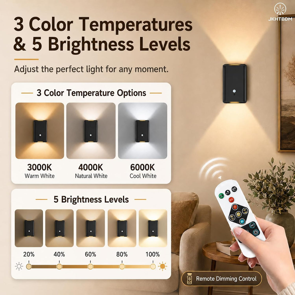 Motion Sensor Night Lights, Wireless Rechargeable Stair Lights Indoor, 5000mAh Battery, 3 Color Temperatures & Stepless Dimming, LED Night Lights for Stairs, Hallway, Kitchen, Closet, Cabinet (2 Pack)