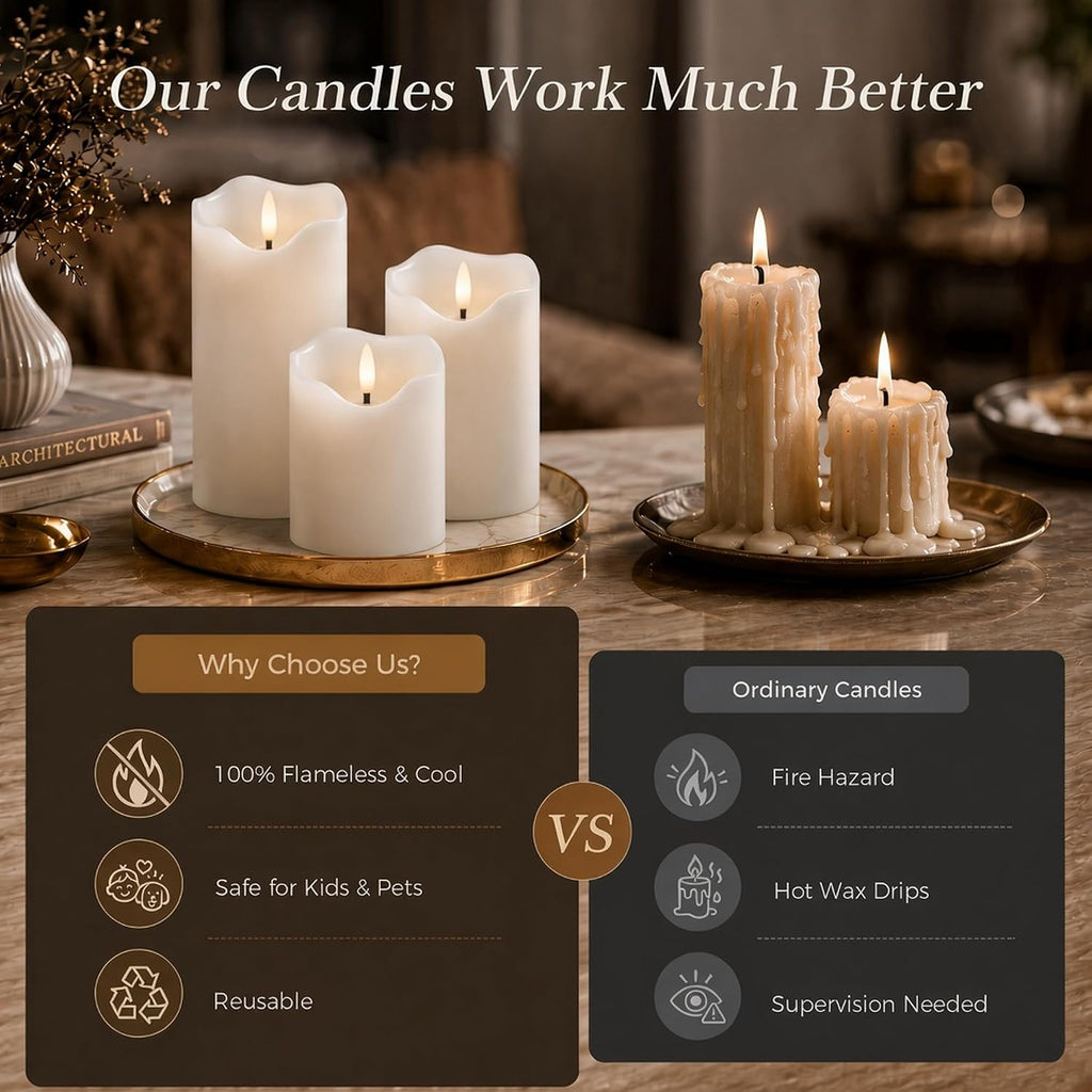 Goodluck Real Paraffin Wax Flameless Pillar Candles Set of 3, White