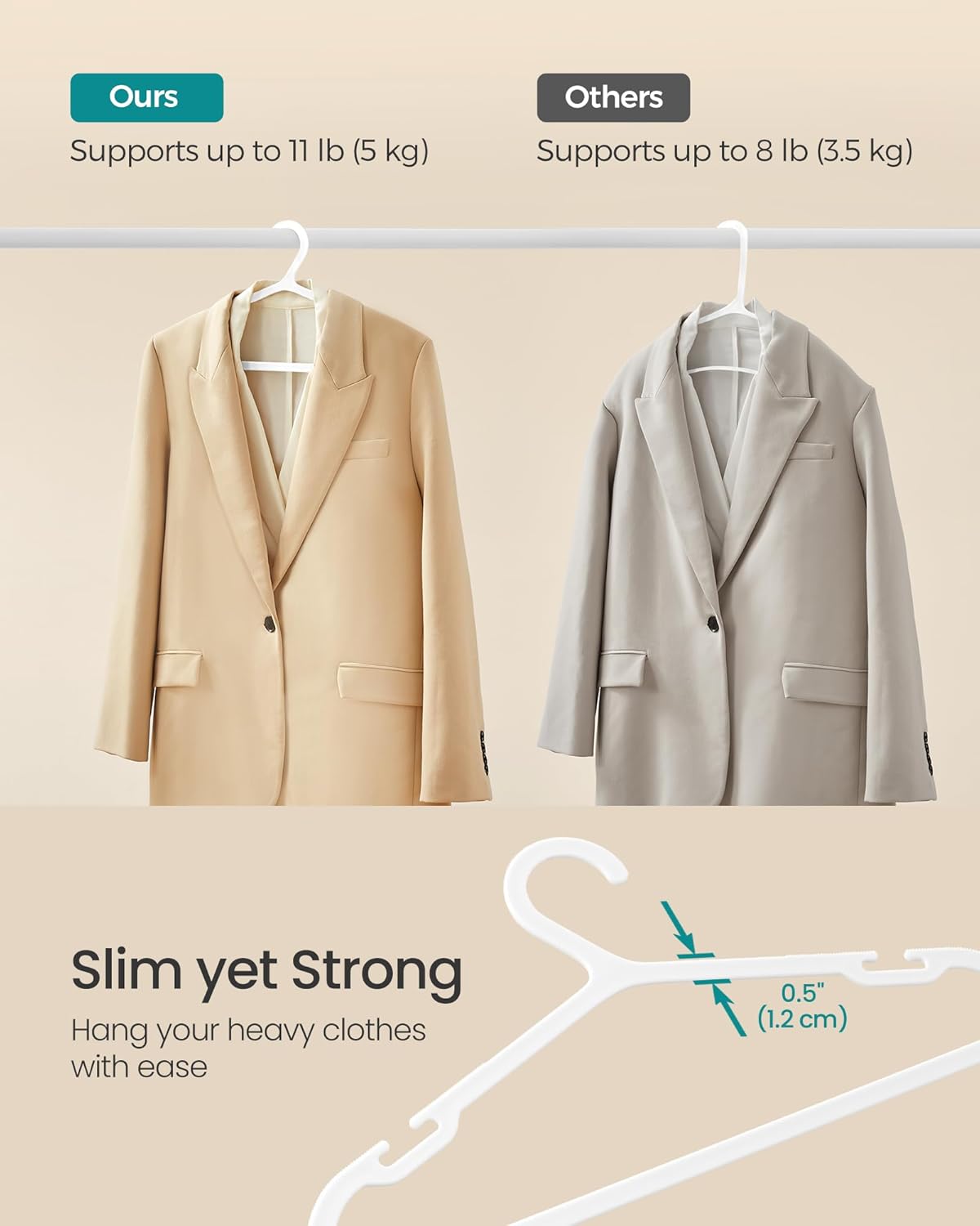 SONGMICS Clothes Hangers, Pack of 50, Plastic Hangers, with Wide Shoulder Notches, Space-Saving Coat Hangers, 16.4 Inches Wide, for Closet, Cloud White UCRP010W01