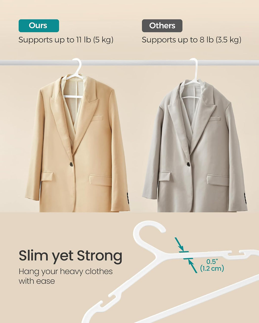 SONGMICS 100 Pack Clothes Hangers, Space Saving, Heavy Duty for Coats