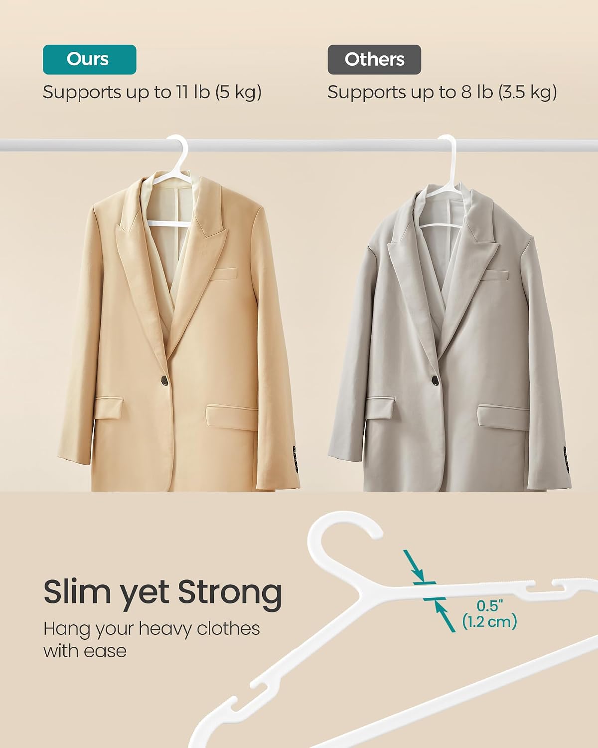 SONGMICS 100 Pack Clothes Hangers, Space Saving, Heavy Duty for Coats