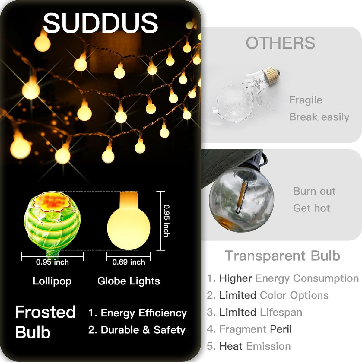 suddus 50 LED Globe String Lights Battery Operated with Remote Warm White