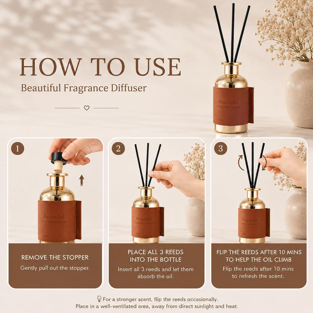 Reed Diffuser Set, Pretty Valley Home Diffuser 80Ml / 2.7 fl OZ Gift Box - Includes Reed Diffuser Sticks, Long Lasting Fragrance Oil and Glass Bottle for Office Living Room Decor (Beautiful)