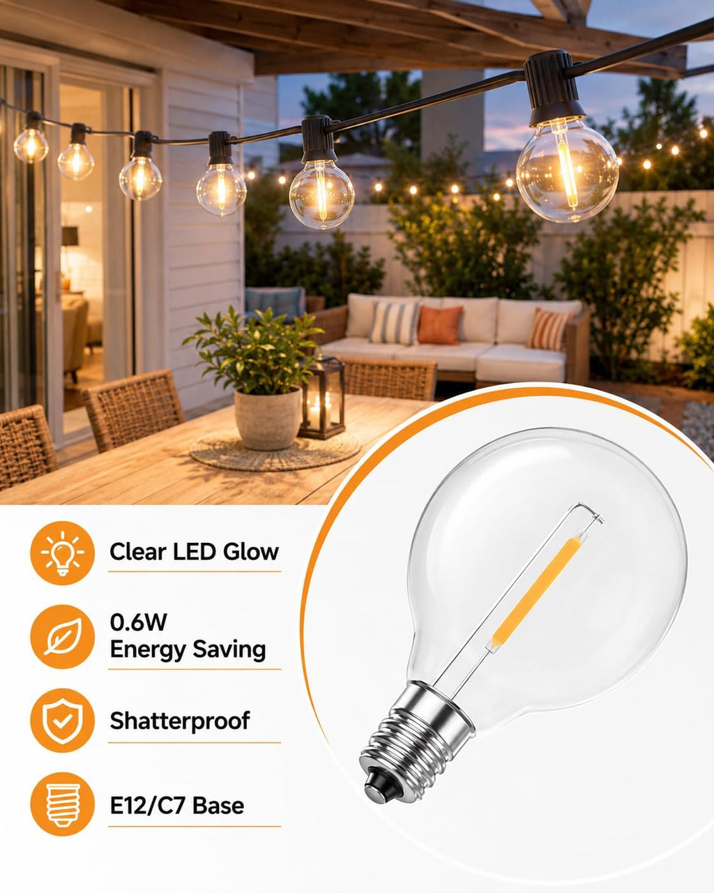 Abeja G40 LED Replacement Bulbs, 0.6W Shatterproof Globe Bulb