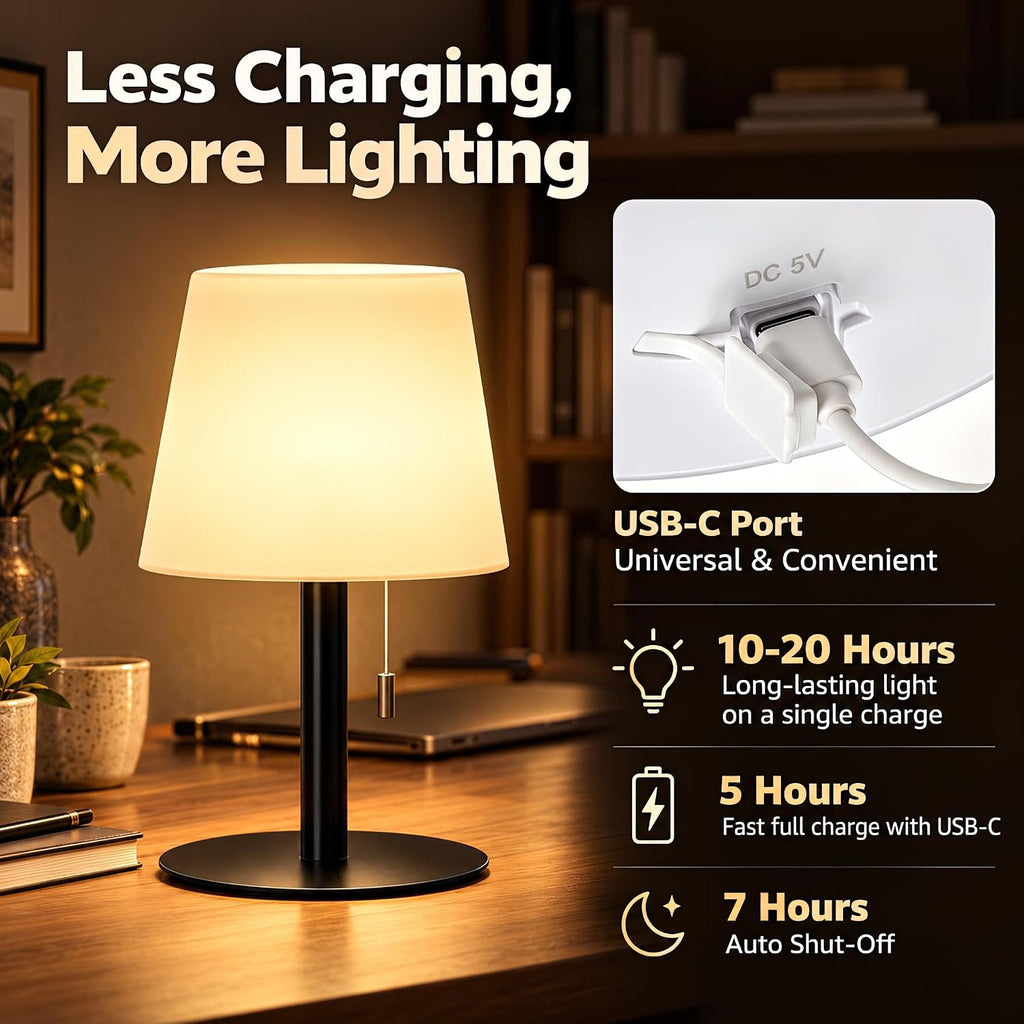 Waterproof Shower Lamp - Spa-Like Rechargeable Cordless Bathroom Lamp