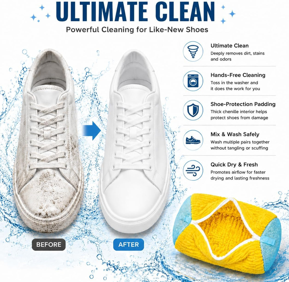 Shoe Washing Machine Bag for Washing Machine, Reusable Mesh Laundry Bag for Sneakers Shoes, Shoe Laundry Bag with Zipper Closure for Delicates, Travel, Household Laundry