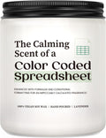 Funny Candle Gifts for Accountant, Accountant Gifts for Data Analyst CPA