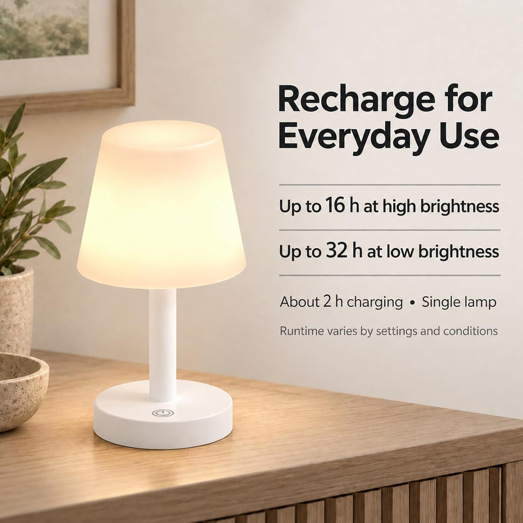 Mini Rechargeable Table Lamp, IP54 Cordless Shower Light, White, 1 Pack