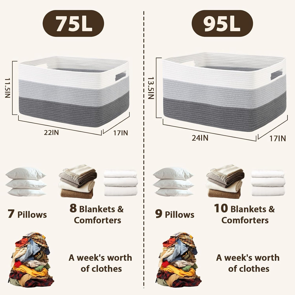 Optish 95L Large Woven Blanket Basket, Storage Basket with Handles, Grey