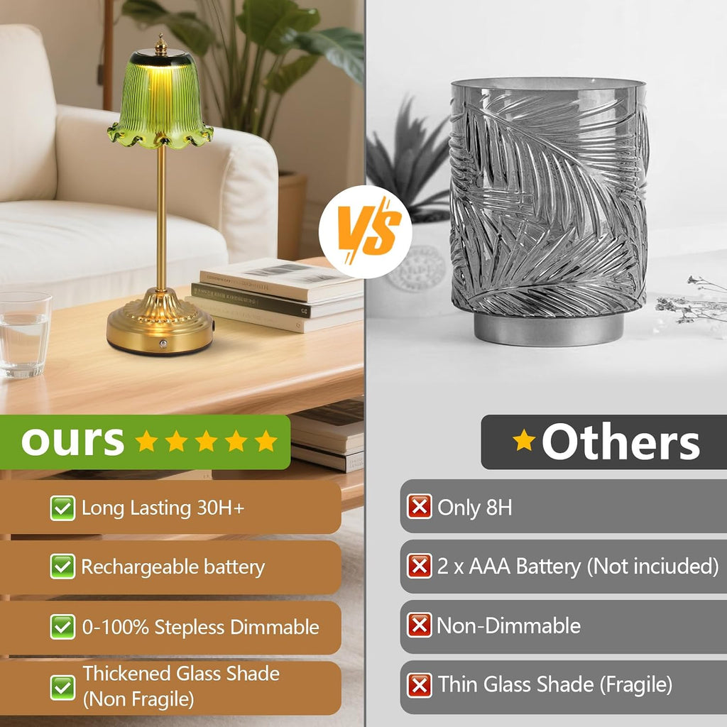 Cordless Glass Table Lamp,6500mAh Portable Rechargeable Lamps,3 Color Modes & Stepless Dimmable,Gold Battery Operated Small Touch Lamp for Bedside,Kitchen,Living Room,Restaurant Outdoor