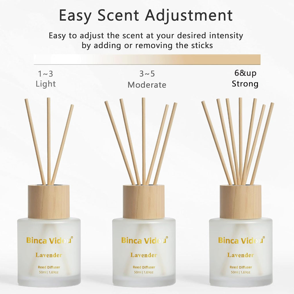 Reed Diffuser Set, Binca Vidou Lavender, Eucalyptus & Sea Salt 1.69oz x 3