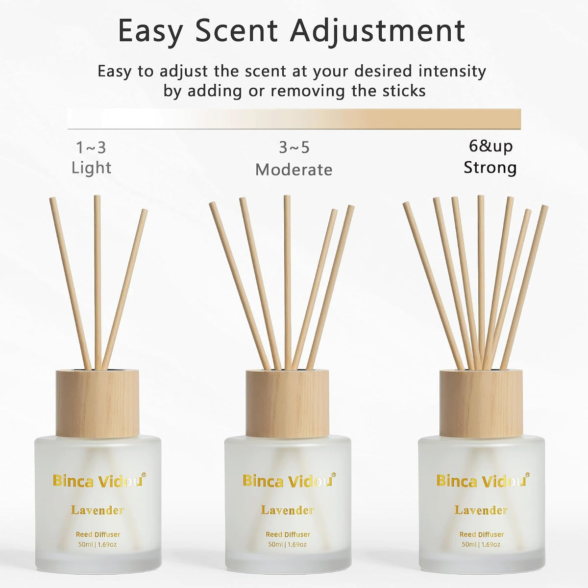 Reed Diffuser Set, Binca Vidou Lavender, Eucalyptus & Sea Salt 1.69oz x 3