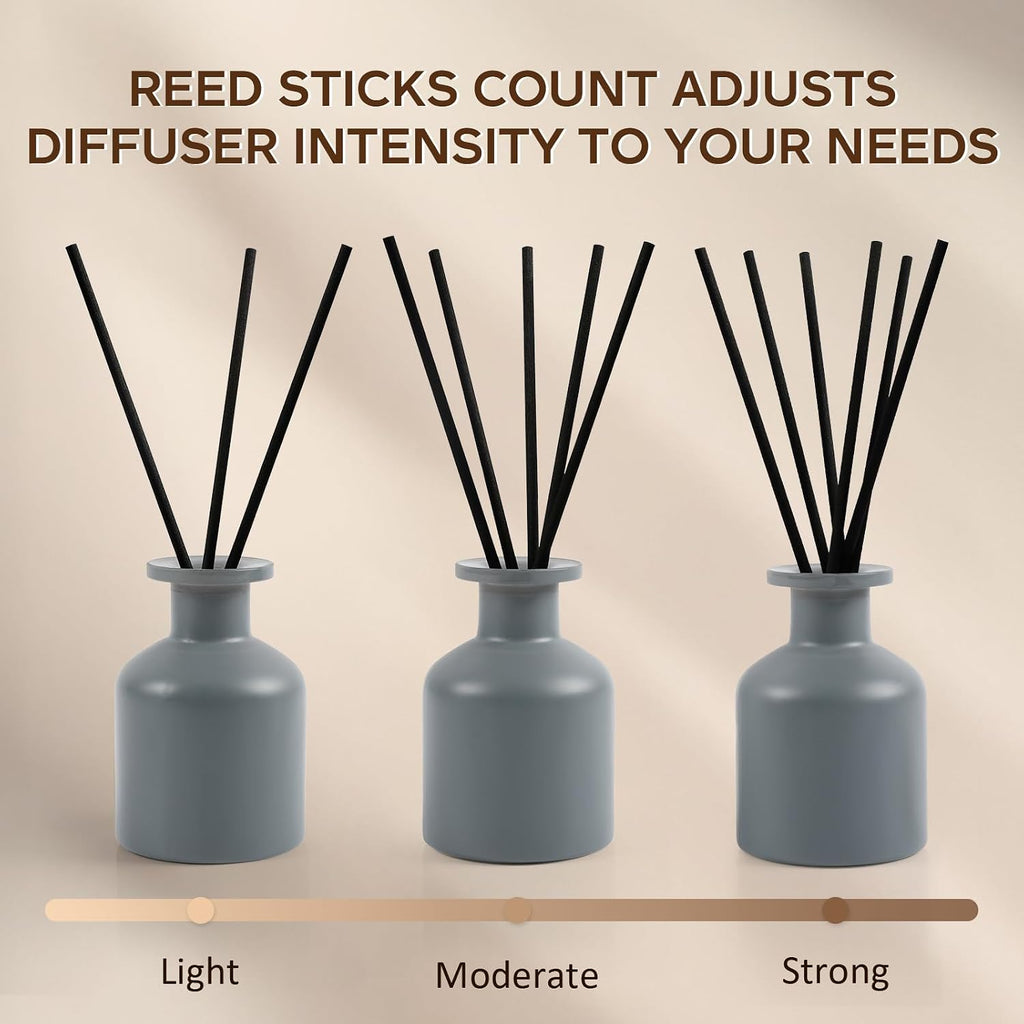 Fig Orchard Reed Diffuser,100ml(3.38 fl.oz)